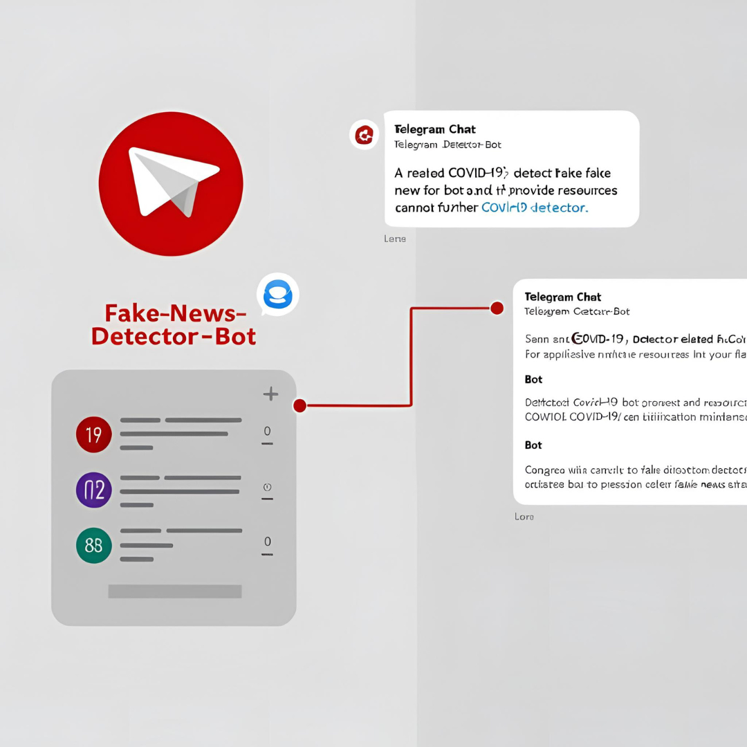 Fake-News-Detector-Bot